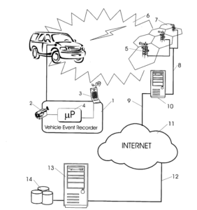 Você sabia? Há 20 anos, um estudante angolano idealizou um carro autônomo 1 Você sabia? Há 20 anos, um estudante angolano idealizou um carro autônomo